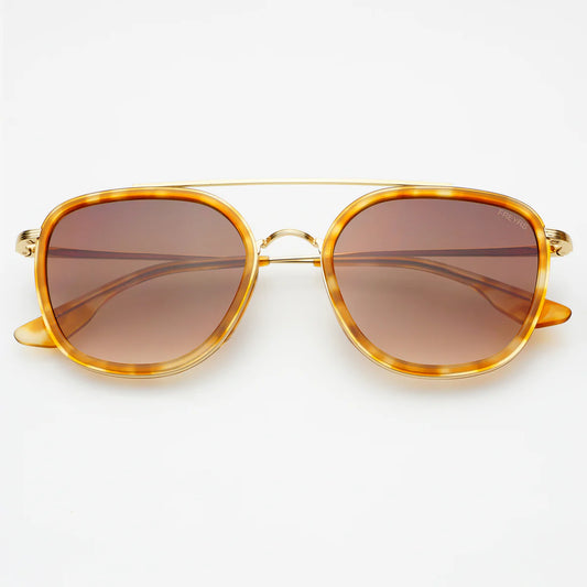 Weston Acetate Round Sunglasses